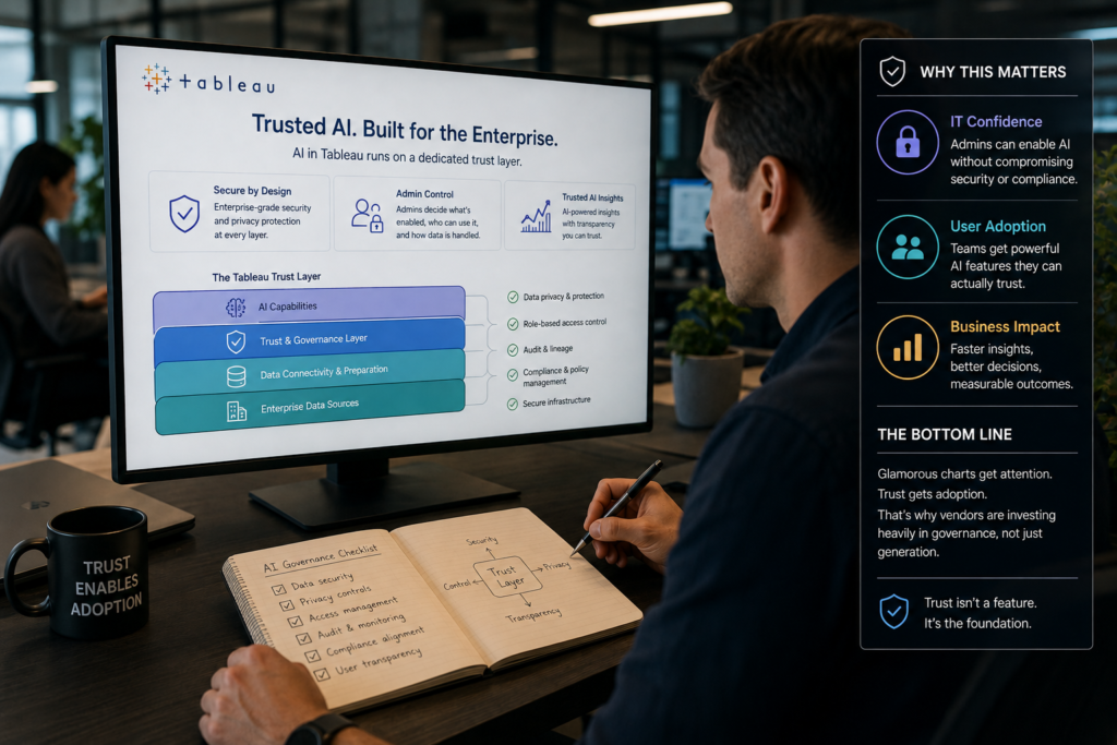 ai data visualization tools